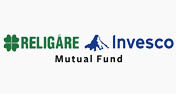 Religare Invesco Asset Management Company Pvt Ltd.